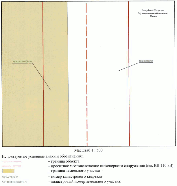 Постановление Кабинета Министров Республики Татарстан от 17.11.2023 N 1484 "Об установлении публичного сервитута в интересах Акционерного общества "Сетевая компания" в целях эксплуатации объекта электросетевого хозяйства регионального значения "ВЛ 110 кВ Южная - Ковали II цепь с отпайкой на ПС Юбилейная"