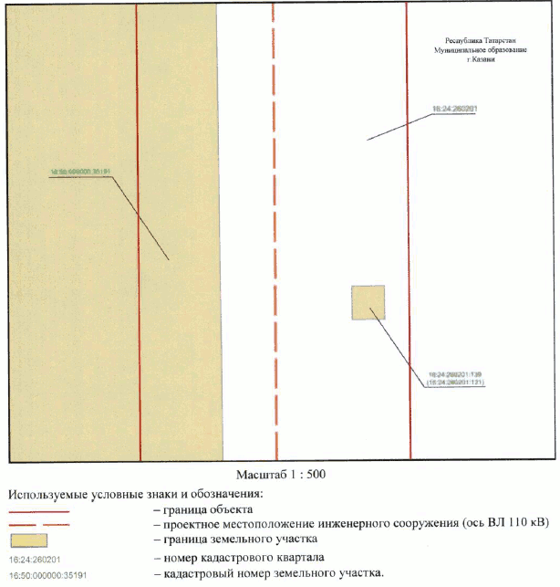 Постановление Кабинета Министров Республики Татарстан от 17.11.2023 N 1484 "Об установлении публичного сервитута в интересах Акционерного общества "Сетевая компания" в целях эксплуатации объекта электросетевого хозяйства регионального значения "ВЛ 110 кВ Южная - Ковали II цепь с отпайкой на ПС Юбилейная"