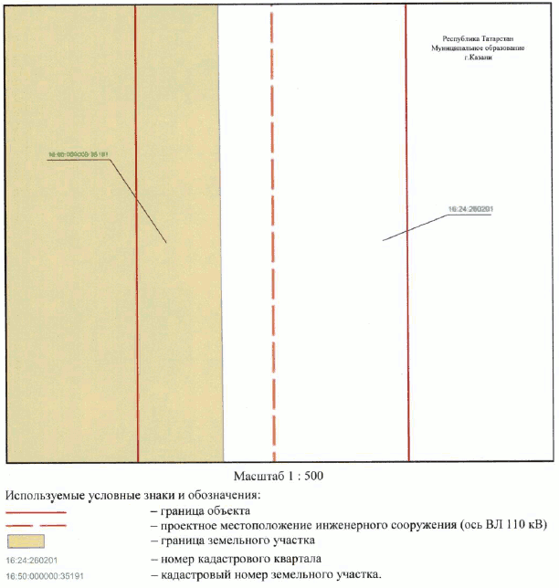 Постановление Кабинета Министров Республики Татарстан от 17.11.2023 N 1484 "Об установлении публичного сервитута в интересах Акционерного общества "Сетевая компания" в целях эксплуатации объекта электросетевого хозяйства регионального значения "ВЛ 110 кВ Южная - Ковали II цепь с отпайкой на ПС Юбилейная"