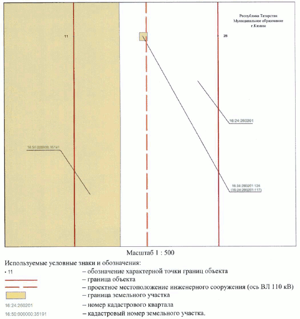 Постановление Кабинета Министров Республики Татарстан от 17.11.2023 N 1484 "Об установлении публичного сервитута в интересах Акционерного общества "Сетевая компания" в целях эксплуатации объекта электросетевого хозяйства регионального значения "ВЛ 110 кВ Южная - Ковали II цепь с отпайкой на ПС Юбилейная"