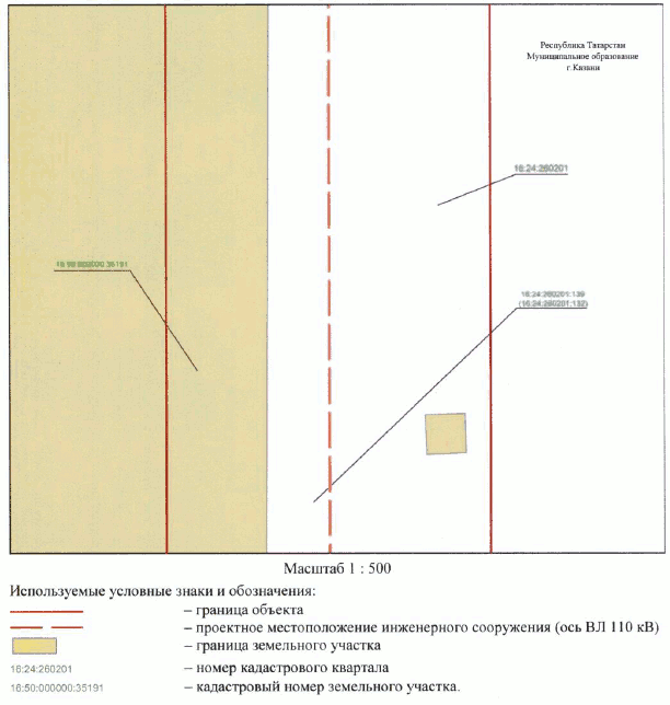 Постановление Кабинета Министров Республики Татарстан от 17.11.2023 N 1484 "Об установлении публичного сервитута в интересах Акционерного общества "Сетевая компания" в целях эксплуатации объекта электросетевого хозяйства регионального значения "ВЛ 110 кВ Южная - Ковали II цепь с отпайкой на ПС Юбилейная"