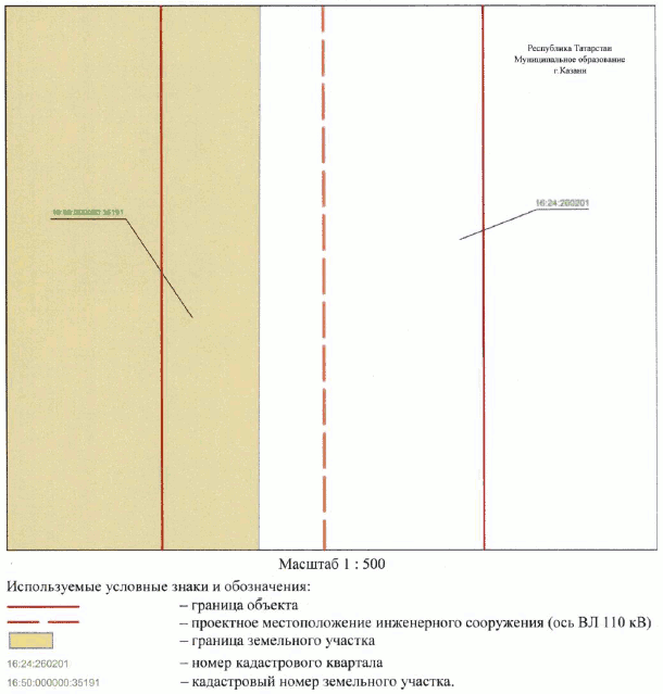 Постановление Кабинета Министров Республики Татарстан от 17.11.2023 N 1484 "Об установлении публичного сервитута в интересах Акционерного общества "Сетевая компания" в целях эксплуатации объекта электросетевого хозяйства регионального значения "ВЛ 110 кВ Южная - Ковали II цепь с отпайкой на ПС Юбилейная"