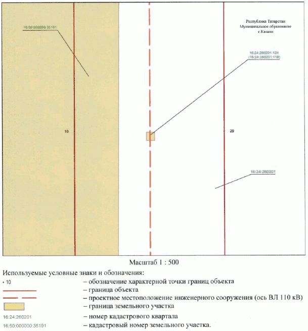 Постановление Кабинета Министров Республики Татарстан от 17.11.2023 N 1484 "Об установлении публичного сервитута в интересах Акционерного общества "Сетевая компания" в целях эксплуатации объекта электросетевого хозяйства регионального значения "ВЛ 110 кВ Южная - Ковали II цепь с отпайкой на ПС Юбилейная"