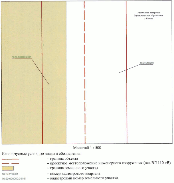 Постановление Кабинета Министров Республики Татарстан от 17.11.2023 N 1484 "Об установлении публичного сервитута в интересах Акционерного общества "Сетевая компания" в целях эксплуатации объекта электросетевого хозяйства регионального значения "ВЛ 110 кВ Южная - Ковали II цепь с отпайкой на ПС Юбилейная"