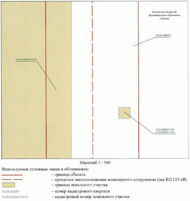 Постановление Кабинета Министров Республики Татарстан от 17.11.2023 N 1484 "Об установлении публичного сервитута в интересах Акционерного общества "Сетевая компания" в целях эксплуатации объекта электросетевого хозяйства регионального значения "ВЛ 110 кВ Южная - Ковали II цепь с отпайкой на ПС Юбилейная"