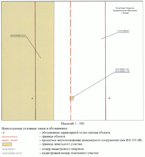 Постановление Кабинета Министров Республики Татарстан от 17.11.2023 N 1484 "Об установлении публичного сервитута в интересах Акционерного общества "Сетевая компания" в целях эксплуатации объекта электросетевого хозяйства регионального значения "ВЛ 110 кВ Южная - Ковали II цепь с отпайкой на ПС Юбилейная"