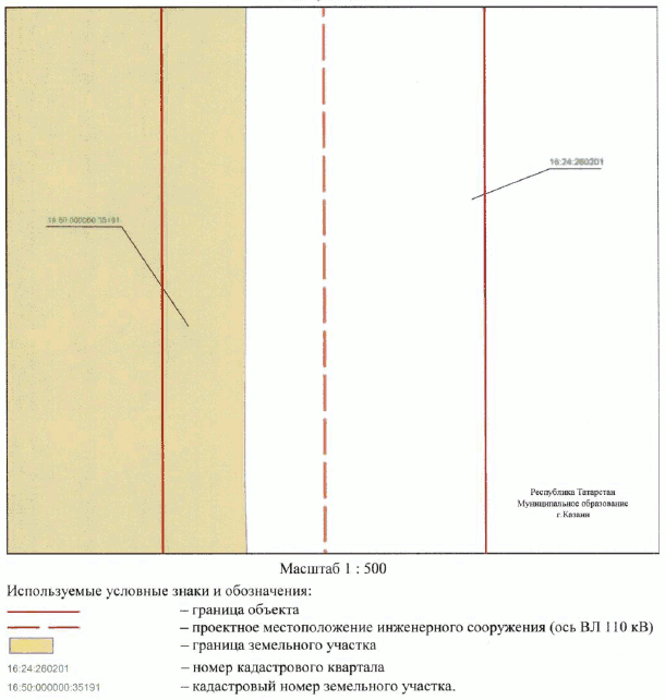 Постановление Кабинета Министров Республики Татарстан от 17.11.2023 N 1484 "Об установлении публичного сервитута в интересах Акционерного общества "Сетевая компания" в целях эксплуатации объекта электросетевого хозяйства регионального значения "ВЛ 110 кВ Южная - Ковали II цепь с отпайкой на ПС Юбилейная"