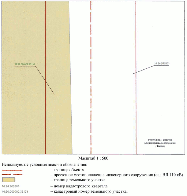 Постановление Кабинета Министров Республики Татарстан от 17.11.2023 N 1484 "Об установлении публичного сервитута в интересах Акционерного общества "Сетевая компания" в целях эксплуатации объекта электросетевого хозяйства регионального значения "ВЛ 110 кВ Южная - Ковали II цепь с отпайкой на ПС Юбилейная"