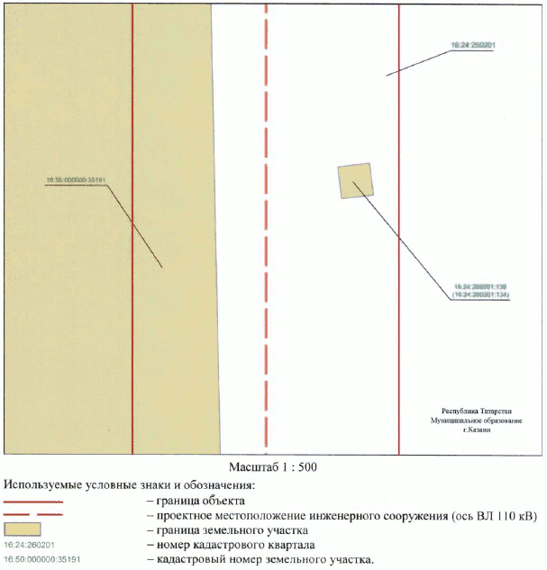 Постановление Кабинета Министров Республики Татарстан от 17.11.2023 N 1484 "Об установлении публичного сервитута в интересах Акционерного общества "Сетевая компания" в целях эксплуатации объекта электросетевого хозяйства регионального значения "ВЛ 110 кВ Южная - Ковали II цепь с отпайкой на ПС Юбилейная"