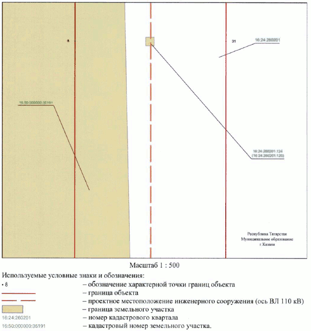Постановление Кабинета Министров Республики Татарстан от 17.11.2023 N 1484 "Об установлении публичного сервитута в интересах Акционерного общества "Сетевая компания" в целях эксплуатации объекта электросетевого хозяйства регионального значения "ВЛ 110 кВ Южная - Ковали II цепь с отпайкой на ПС Юбилейная"