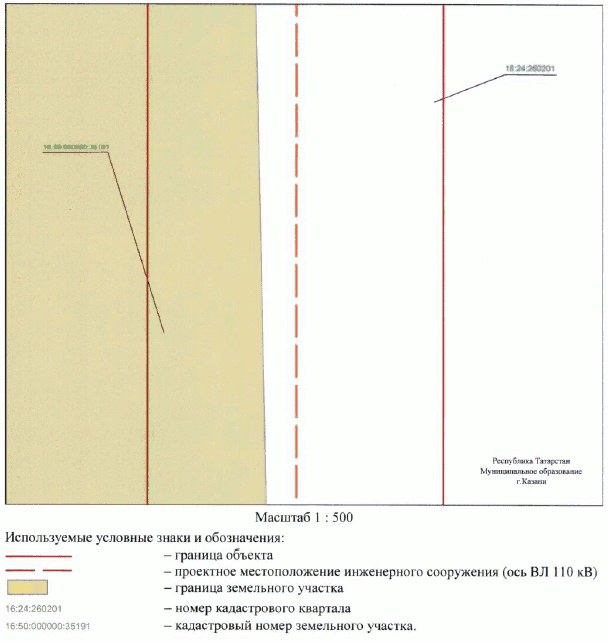 Постановление Кабинета Министров Республики Татарстан от 17.11.2023 N 1484 "Об установлении публичного сервитута в интересах Акционерного общества "Сетевая компания" в целях эксплуатации объекта электросетевого хозяйства регионального значения "ВЛ 110 кВ Южная - Ковали II цепь с отпайкой на ПС Юбилейная"