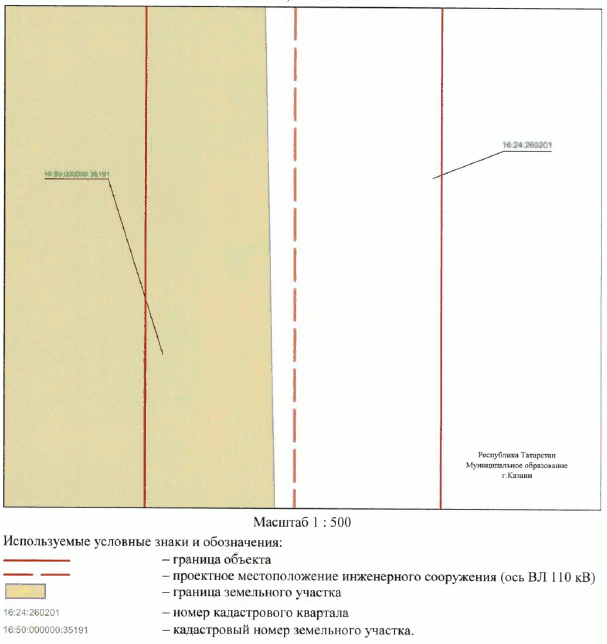 Постановление Кабинета Министров Республики Татарстан от 17.11.2023 N 1484 "Об установлении публичного сервитута в интересах Акционерного общества "Сетевая компания" в целях эксплуатации объекта электросетевого хозяйства регионального значения "ВЛ 110 кВ Южная - Ковали II цепь с отпайкой на ПС Юбилейная"