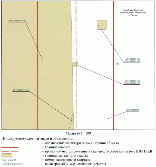 Постановление Кабинета Министров Республики Татарстан от 17.11.2023 N 1484 "Об установлении публичного сервитута в интересах Акционерного общества "Сетевая компания" в целях эксплуатации объекта электросетевого хозяйства регионального значения "ВЛ 110 кВ Южная - Ковали II цепь с отпайкой на ПС Юбилейная"
