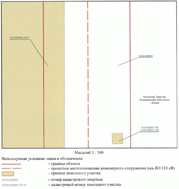 Постановление Кабинета Министров Республики Татарстан от 17.11.2023 N 1484 "Об установлении публичного сервитута в интересах Акционерного общества "Сетевая компания" в целях эксплуатации объекта электросетевого хозяйства регионального значения "ВЛ 110 кВ Южная - Ковали II цепь с отпайкой на ПС Юбилейная"