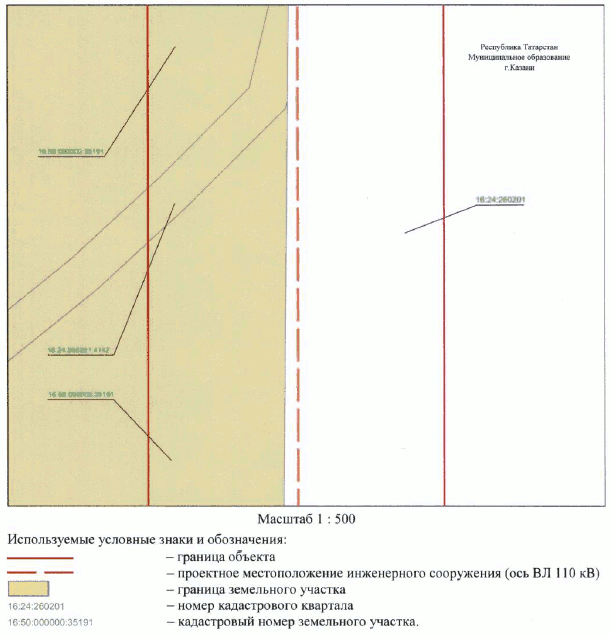 Постановление Кабинета Министров Республики Татарстан от 17.11.2023 N 1484 "Об установлении публичного сервитута в интересах Акционерного общества "Сетевая компания" в целях эксплуатации объекта электросетевого хозяйства регионального значения "ВЛ 110 кВ Южная - Ковали II цепь с отпайкой на ПС Юбилейная"