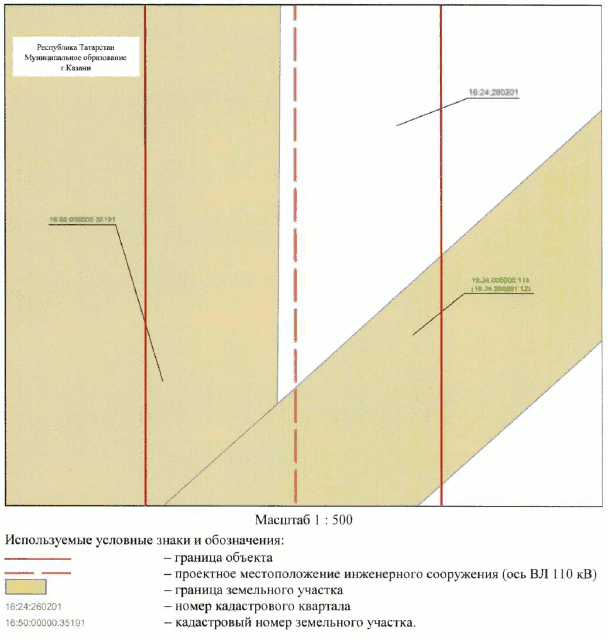 Постановление Кабинета Министров Республики Татарстан от 17.11.2023 N 1484 "Об установлении публичного сервитута в интересах Акционерного общества "Сетевая компания" в целях эксплуатации объекта электросетевого хозяйства регионального значения "ВЛ 110 кВ Южная - Ковали II цепь с отпайкой на ПС Юбилейная"