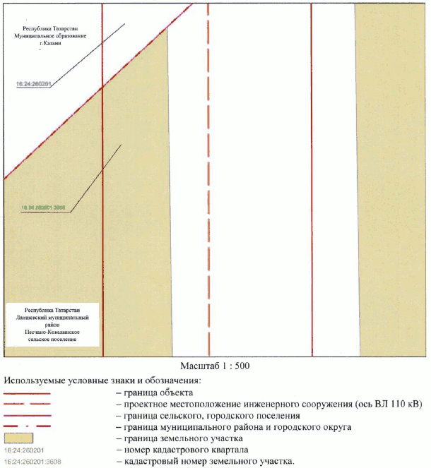 Постановление Кабинета Министров Республики Татарстан от 17.11.2023 N 1484 "Об установлении публичного сервитута в интересах Акционерного общества "Сетевая компания" в целях эксплуатации объекта электросетевого хозяйства регионального значения "ВЛ 110 кВ Южная - Ковали II цепь с отпайкой на ПС Юбилейная"