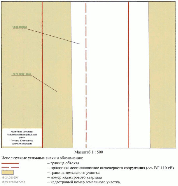 Постановление Кабинета Министров Республики Татарстан от 17.11.2023 N 1484 "Об установлении публичного сервитута в интересах Акционерного общества "Сетевая компания" в целях эксплуатации объекта электросетевого хозяйства регионального значения "ВЛ 110 кВ Южная - Ковали II цепь с отпайкой на ПС Юбилейная"