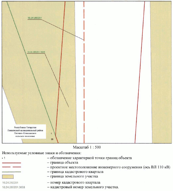 Постановление Кабинета Министров Республики Татарстан от 17.11.2023 N 1484 "Об установлении публичного сервитута в интересах Акционерного общества "Сетевая компания" в целях эксплуатации объекта электросетевого хозяйства регионального значения "ВЛ 110 кВ Южная - Ковали II цепь с отпайкой на ПС Юбилейная"