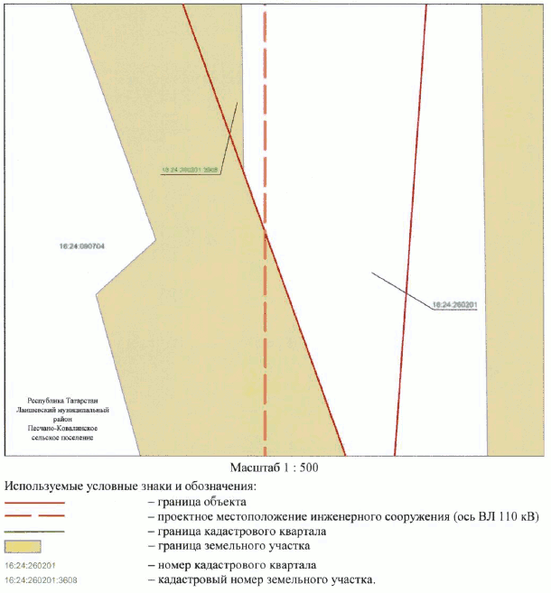 Постановление Кабинета Министров Республики Татарстан от 17.11.2023 N 1484 "Об установлении публичного сервитута в интересах Акционерного общества "Сетевая компания" в целях эксплуатации объекта электросетевого хозяйства регионального значения "ВЛ 110 кВ Южная - Ковали II цепь с отпайкой на ПС Юбилейная"
