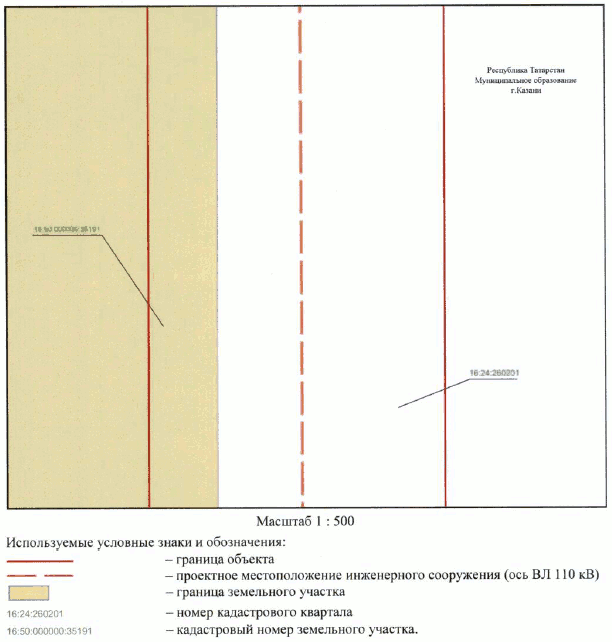 Постановление Кабинета Министров Республики Татарстан от 17.11.2023 N 1484 "Об установлении публичного сервитута в интересах Акционерного общества "Сетевая компания" в целях эксплуатации объекта электросетевого хозяйства регионального значения "ВЛ 110 кВ Южная - Ковали II цепь с отпайкой на ПС Юбилейная"