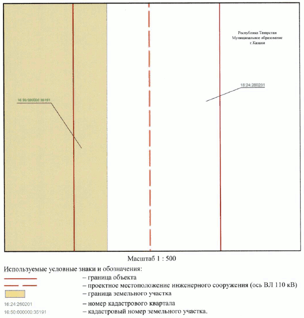 Постановление Кабинета Министров Республики Татарстан от 17.11.2023 N 1484 "Об установлении публичного сервитута в интересах Акционерного общества "Сетевая компания" в целях эксплуатации объекта электросетевого хозяйства регионального значения "ВЛ 110 кВ Южная - Ковали II цепь с отпайкой на ПС Юбилейная"