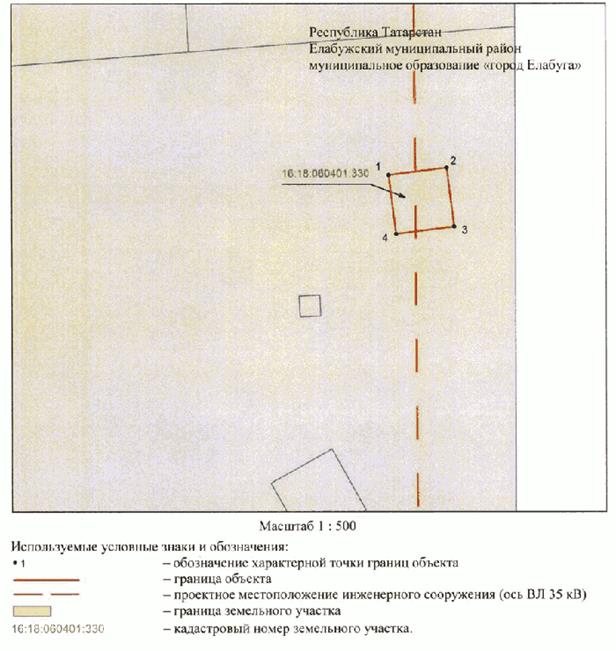Постановление Кабинета Министров Республики Татарстан от 17.11.2023 N 1485 "Об установлении публичного сервитута в интересах Акционерного общества "Сетевая компания" в целях эксплуатации объекта электросетевого хозяйства регионального значения "ВЛ 35 кВ Елабуга - Гари"