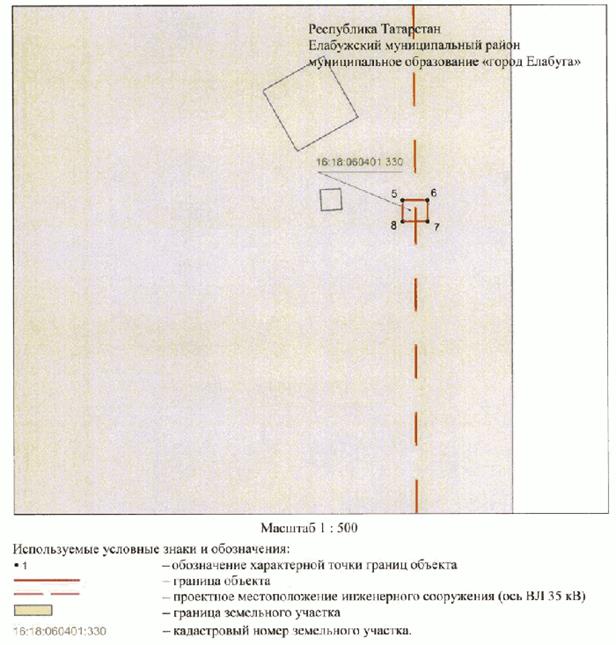 Постановление Кабинета Министров Республики Татарстан от 17.11.2023 N 1485 "Об установлении публичного сервитута в интересах Акционерного общества "Сетевая компания" в целях эксплуатации объекта электросетевого хозяйства регионального значения "ВЛ 35 кВ Елабуга - Гари"