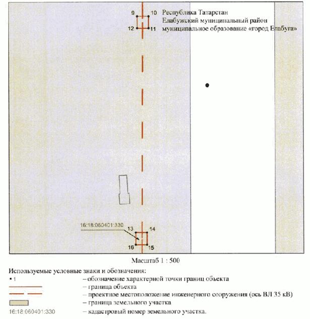 Постановление Кабинета Министров Республики Татарстан от 17.11.2023 N 1485 "Об установлении публичного сервитута в интересах Акционерного общества "Сетевая компания" в целях эксплуатации объекта электросетевого хозяйства регионального значения "ВЛ 35 кВ Елабуга - Гари"