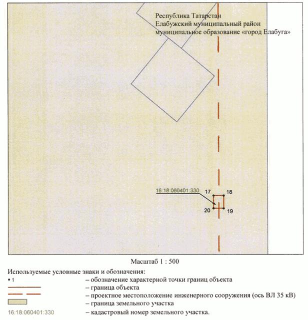 Постановление Кабинета Министров Республики Татарстан от 17.11.2023 N 1485 "Об установлении публичного сервитута в интересах Акционерного общества "Сетевая компания" в целях эксплуатации объекта электросетевого хозяйства регионального значения "ВЛ 35 кВ Елабуга - Гари"