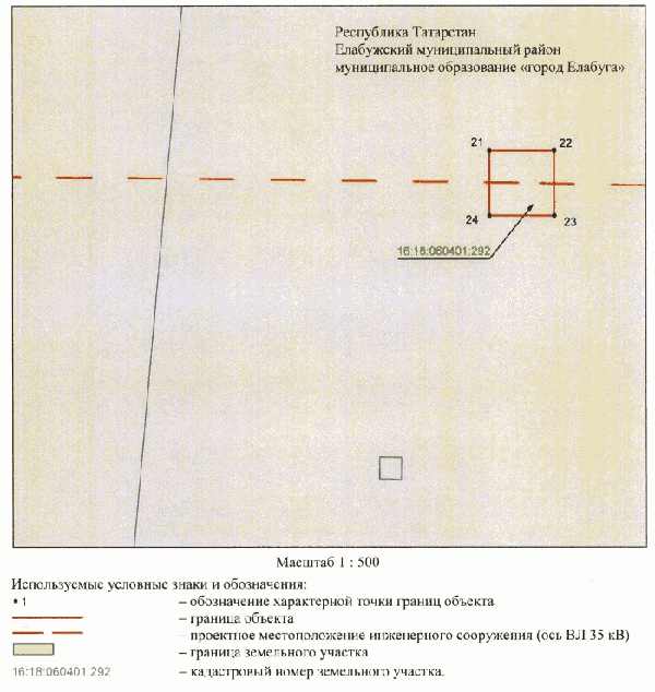 Постановление Кабинета Министров Республики Татарстан от 17.11.2023 N 1485 "Об установлении публичного сервитута в интересах Акционерного общества "Сетевая компания" в целях эксплуатации объекта электросетевого хозяйства регионального значения "ВЛ 35 кВ Елабуга - Гари"