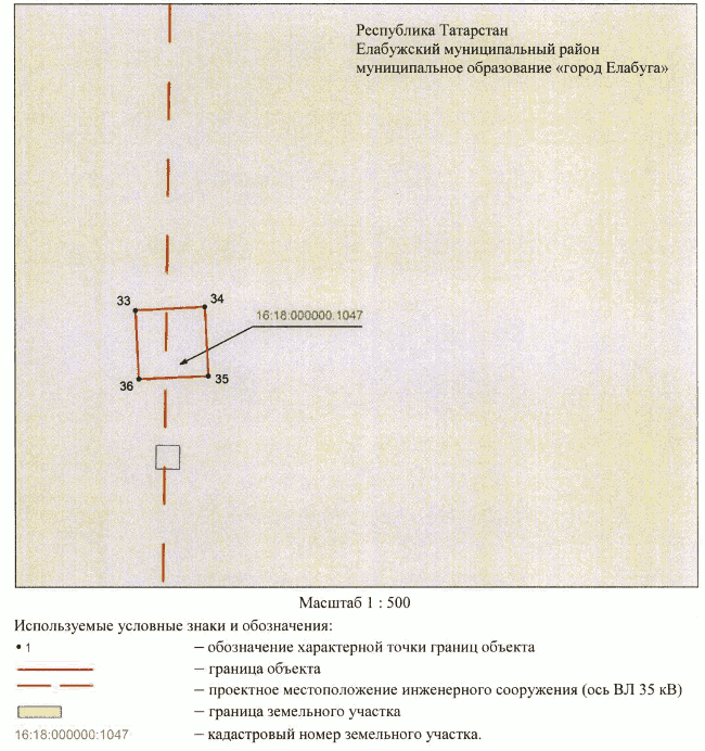 Постановление Кабинета Министров Республики Татарстан от 17.11.2023 N 1485 "Об установлении публичного сервитута в интересах Акционерного общества "Сетевая компания" в целях эксплуатации объекта электросетевого хозяйства регионального значения "ВЛ 35 кВ Елабуга - Гари"