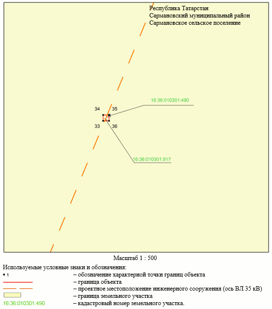 Постановление Кабинета Министров Республики Татарстан от 18.11.2023 N 1489 "Об установлении публичного сервитута в интересах Акционерного общества "Сетевая компания" в целях эксплуатации объекта электросетевого хозяйства регионального значения "ВЛ 35 кВ прот. 15,6 км. Альметьевский район 92-182 Петр. з/д"