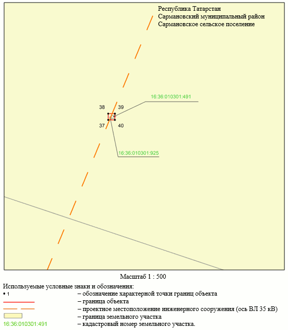 Постановление Кабинета Министров Республики Татарстан от 18.11.2023 N 1489 "Об установлении публичного сервитута в интересах Акционерного общества "Сетевая компания" в целях эксплуатации объекта электросетевого хозяйства регионального значения "ВЛ 35 кВ прот. 15,6 км. Альметьевский район 92-182 Петр. з/д"
