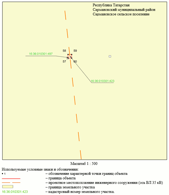 Постановление Кабинета Министров Республики Татарстан от 18.11.2023 N 1489 "Об установлении публичного сервитута в интересах Акционерного общества "Сетевая компания" в целях эксплуатации объекта электросетевого хозяйства регионального значения "ВЛ 35 кВ прот. 15,6 км. Альметьевский район 92-182 Петр. з/д"