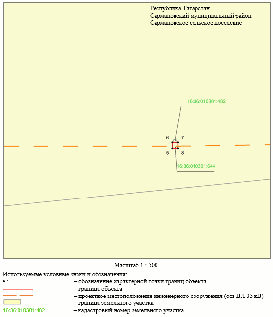 Постановление Кабинета Министров Республики Татарстан от 18.11.2023 N 1489 "Об установлении публичного сервитута в интересах Акционерного общества "Сетевая компания" в целях эксплуатации объекта электросетевого хозяйства регионального значения "ВЛ 35 кВ прот. 15,6 км. Альметьевский район 92-182 Петр. з/д"