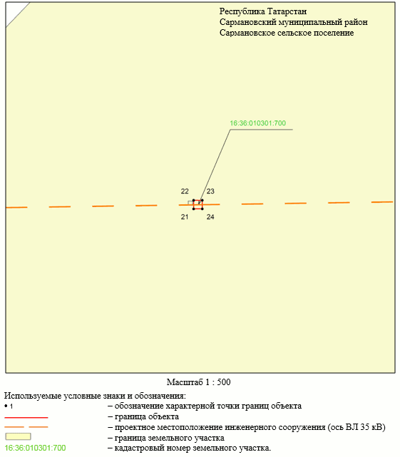 Постановление Кабинета Министров Республики Татарстан от 18.11.2023 N 1489 "Об установлении публичного сервитута в интересах Акционерного общества "Сетевая компания" в целях эксплуатации объекта электросетевого хозяйства регионального значения "ВЛ 35 кВ прот. 15,6 км. Альметьевский район 92-182 Петр. з/д"
