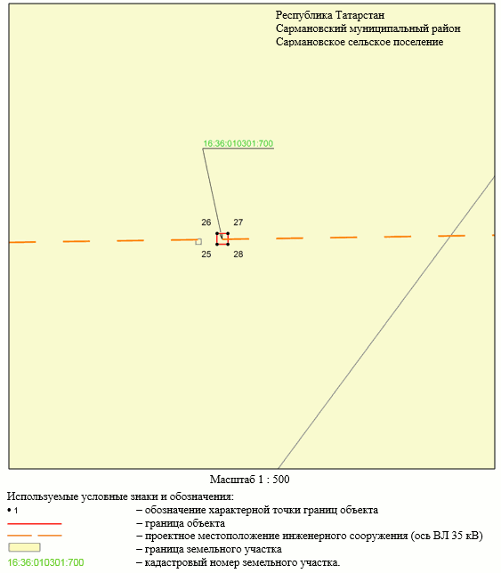 Постановление Кабинета Министров Республики Татарстан от 18.11.2023 N 1489 "Об установлении публичного сервитута в интересах Акционерного общества "Сетевая компания" в целях эксплуатации объекта электросетевого хозяйства регионального значения "ВЛ 35 кВ прот. 15,6 км. Альметьевский район 92-182 Петр. з/д"