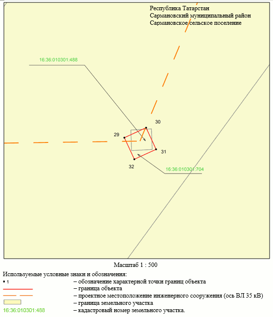 Постановление Кабинета Министров Республики Татарстан от 18.11.2023 N 1489 "Об установлении публичного сервитута в интересах Акционерного общества "Сетевая компания" в целях эксплуатации объекта электросетевого хозяйства регионального значения "ВЛ 35 кВ прот. 15,6 км. Альметьевский район 92-182 Петр. з/д"