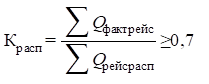 Постановление Кабинета Министров Республики Татарстан от 27.11.2023 N 1520 "Об утверждении Порядка предоставления из бюджета Республики Татарстан в 2023 году иных межбюджетных трансфертов бюджету муниципального образования г. Казани на софинансирование расходных обязательств, возникающих при предоставлении субсидии муниципальным автотранспортным предприятиям, осуществляющим городские пассажирские перевозки, на финансовое обеспечение (возмещение) части затрат по оплате лизинговых платежей по договорам финансовой аренды (лизинга) подвижного состава (автобусов)"