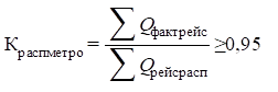 Постановление Кабинета Министров Республики Татарстан от 21.12.2023 N 1659 "Об утверждении Порядка предоставления из бюджета Республики Татарстан в 2023 году иных межбюджетных трансфертов бюджету муниципального образования г. Казани на софинансирование расходных обязательств по финансовому обеспечению расходов, связанных с предоставлением субсидии организациям, осуществляющим городские пассажирские перевозки электрическим транспортом, на возмещение части затрат по приобретению подвижного состава (троллейбусов) и колесных пар вагонов метрополитена"