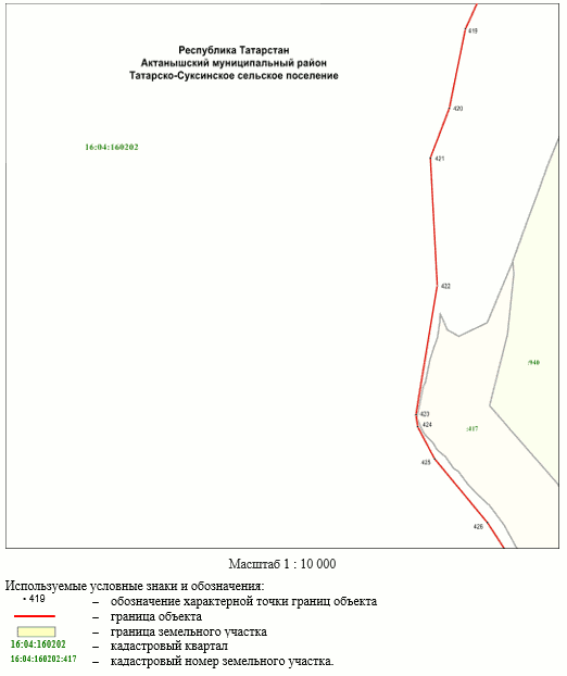 Постановление Кабинета Министров Республики Татарстан от 27.12.2023 N 1693 "О внесении изменений в постановление Кабинета Министров Республики Татарстан от 31.08.2020 N 761 "О создании на территории Актанышского муниципального района Республики Татарстан государственного природного заказника регионального значения комплексного профиля "Дельта реки Белой"
