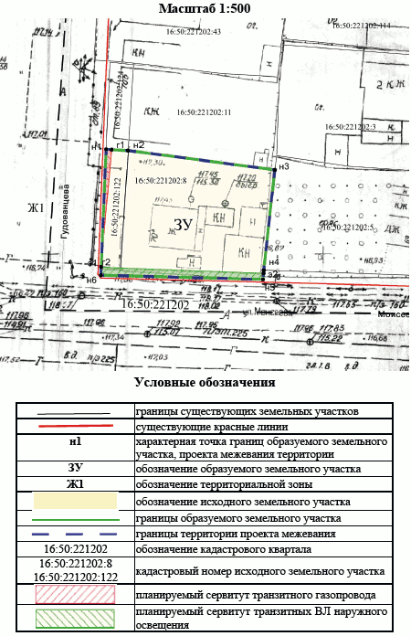 Постановление Исполнительного комитета муниципального образования г. Казани Республики Татарстан от 29.01.2024 N 268 "Об утверждении проекта межевания территории по ул. Гудованцева Авиастроительного района г. Казани"