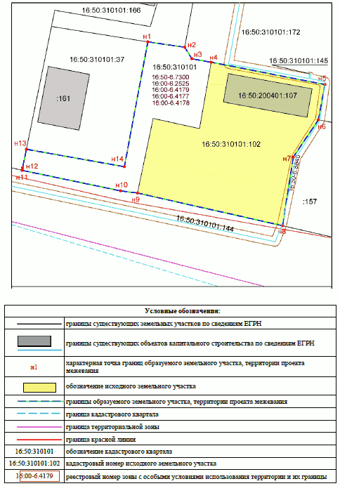 Постановление Исполнительного комитета муниципального образования г.Казани Республики Татарстан от 03.06.2024 N 2295 "Об утверждении проекта межевания территории по ул. Тэцевская Московского района г. Казани"