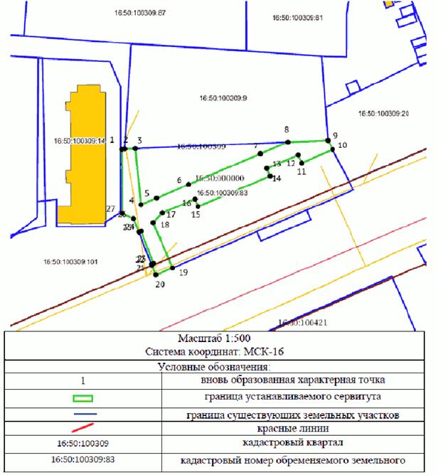 Постановление Исполнительного комитета муниципального образования г.Казани Республики Татарстан от 10.06.2024 N 2427 "Об установлении публичного сервитута по ул. Декабристов, ул. Восстания, пр. Ибрагимова, ул. Гагарина Московского района г. Казани"