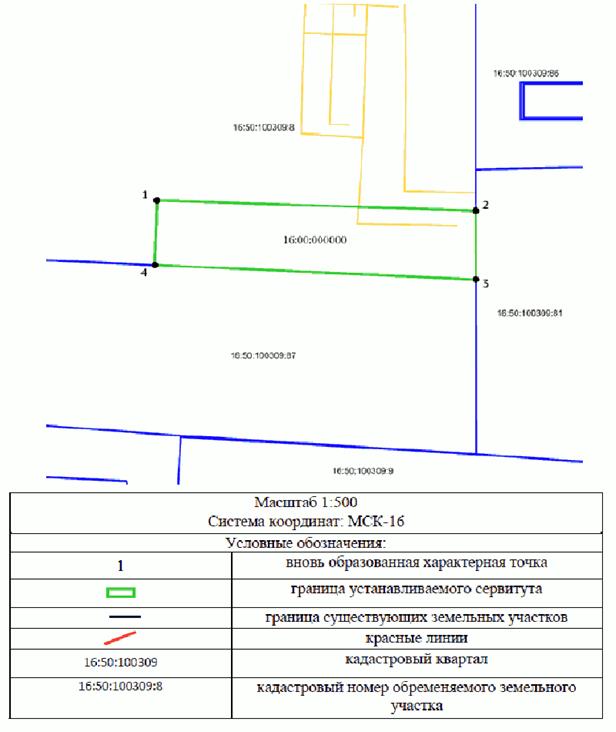 Постановление Исполнительного комитета муниципального образования г.Казани Республики Татарстан от 10.06.2024 N 2427 "Об установлении публичного сервитута по ул. Декабристов, ул. Восстания, пр. Ибрагимова, ул. Гагарина Московского района г. Казани"