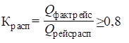 Постановление Исполнительного комитета муниципального образования г. НАБЕРЕЖНЫЕ ЧЕЛНЫ Республики Татарстан от 26.08.2024 N 5531 "О предоставлении из бюджета города Набережные Челны субсидии в целях возмещения недополученных доходов в связи с осуществлением регулярных пассажирских перевозок по регулярным муниципальным маршрутам городским наземным электрическим и автомобильным транспортом"