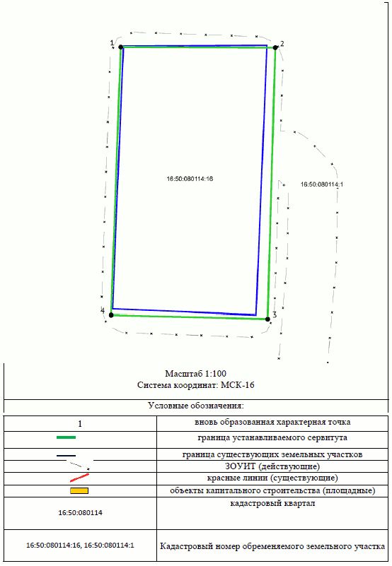 Постановление Исполнительного комитета муниципального образования г.Казани Республики Татарстан от 07.10.2024 N 4216 "Об установлении публичного сервитута на земельный участок по ул. Модельная Приволжского района г. Казани"