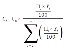 Постановление Кабинета Министров Республики Татарстан от 14.11.2024 N 1000 "Об утверждении Порядка предоставления и распределения субсидий из бюджета Республики Татарстан бюджетам муниципальных районов и городских округов Республики Татарстан в целях софинансирования расходных обязательств муниципальных образований Республики Татарстан, возникающих при выполнении ими полномочий по предоставлению социальных выплат молодым семьям на приобретение (строительство) жилья"