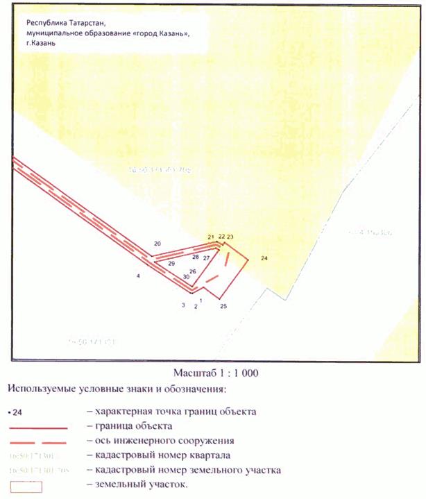 Постановление Кабинета Министров Республики Татарстан от 24.05.2025 N 355 "Об установлении публичного сервитута в целях реконструкции и эксплуатации объекта электросетевого хозяйства регионального значения "Линия воздушная ВЛ 110 кВ Центральная - Аэропорт I, II цепь"